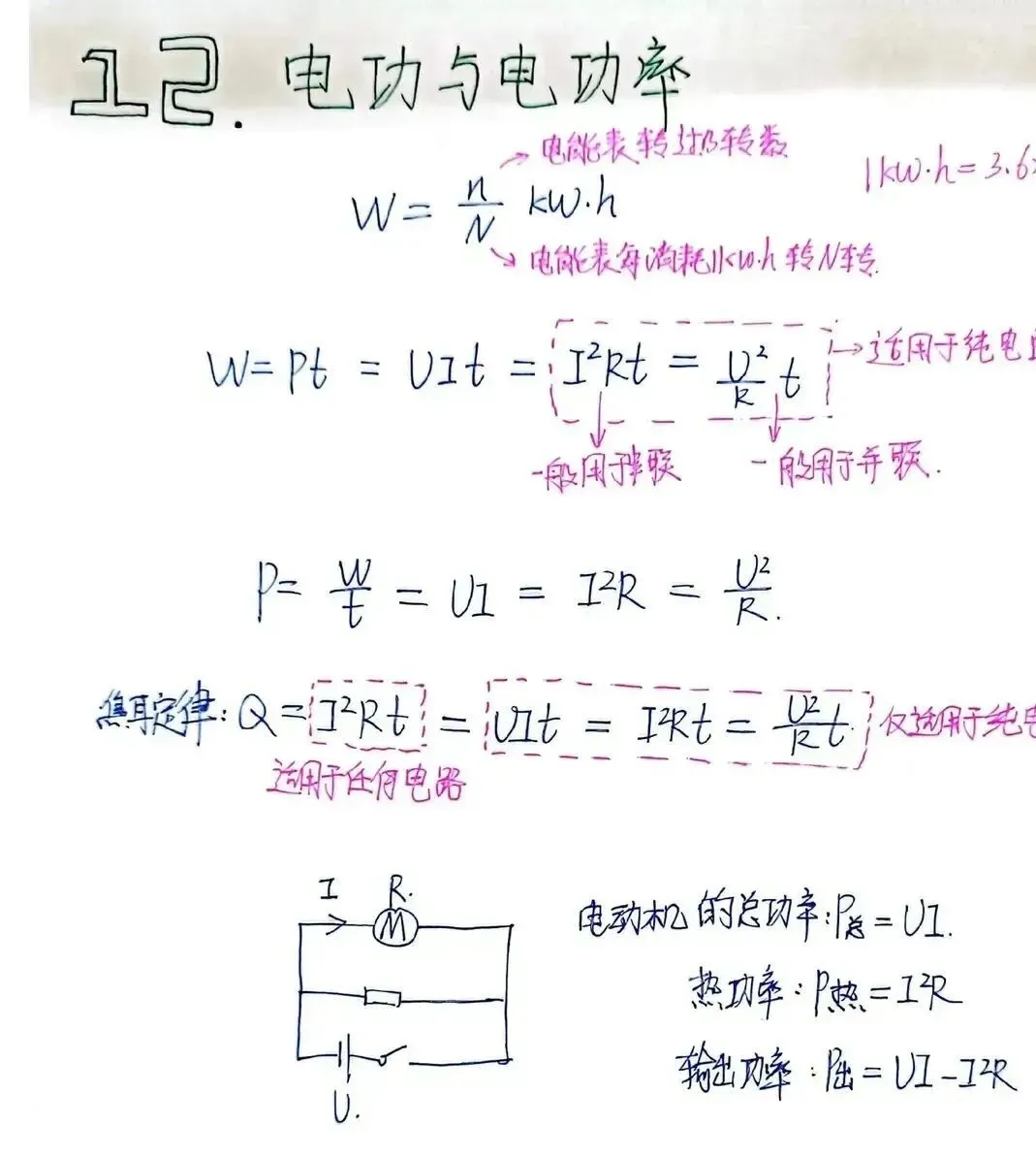 中考重点,易马虎专题,发给大家 第15张