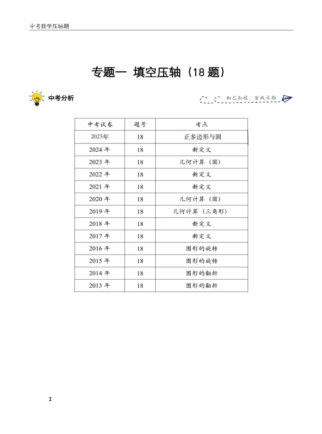 上海考生必看!2026中考数学压轴题18招,直击核心,提分快准狠! 第4张