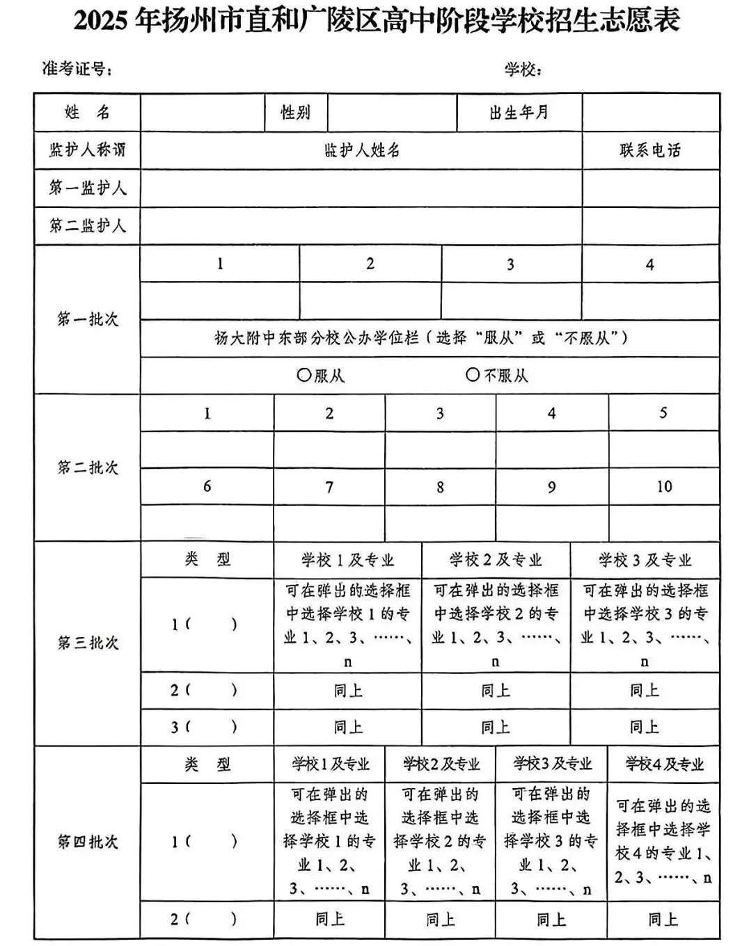 扩招?一起来看2025年扬州中考招生计划! 第2张