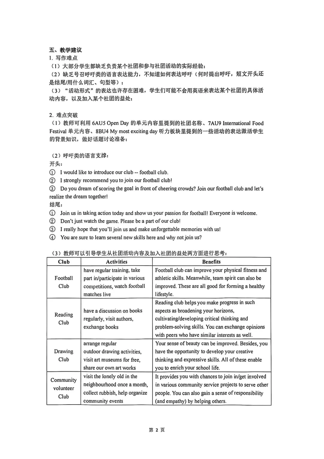 2023-2026上海中考一模作文要点解析 第34张