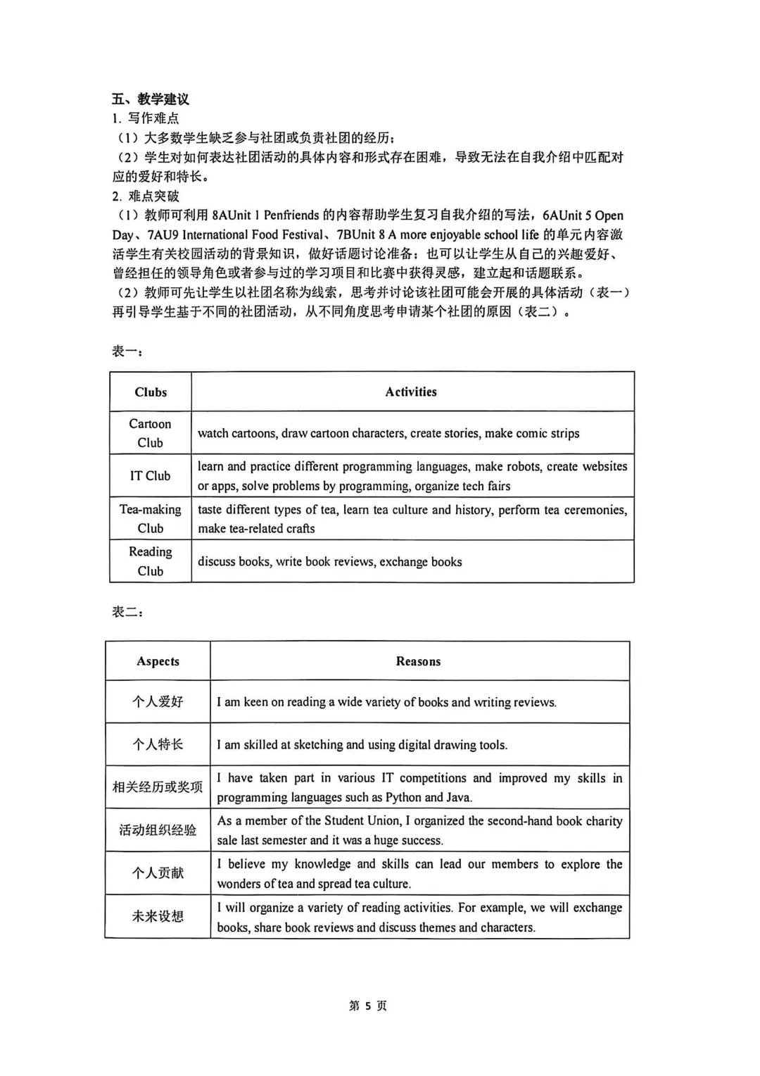 2023-2026上海中考一模作文要点解析 第36张