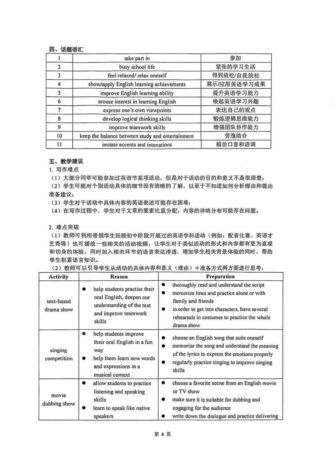 2023-2026上海中考一模作文要点解析 第38张