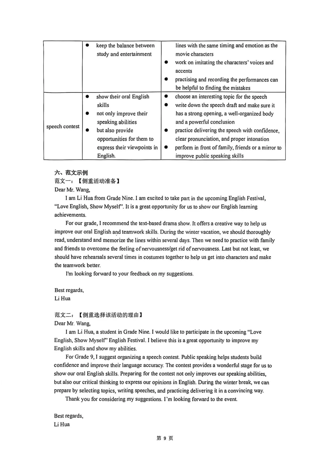 2023-2026上海中考一模作文要点解析 第39张