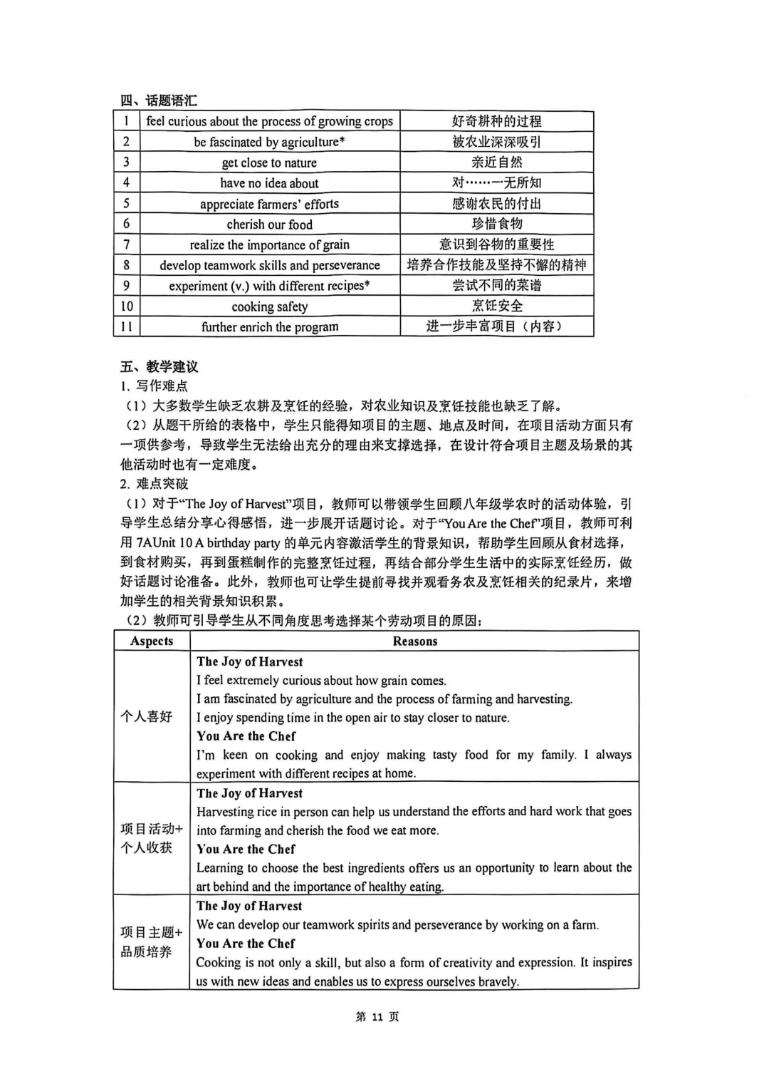 2023-2026上海中考一模作文要点解析 第41张