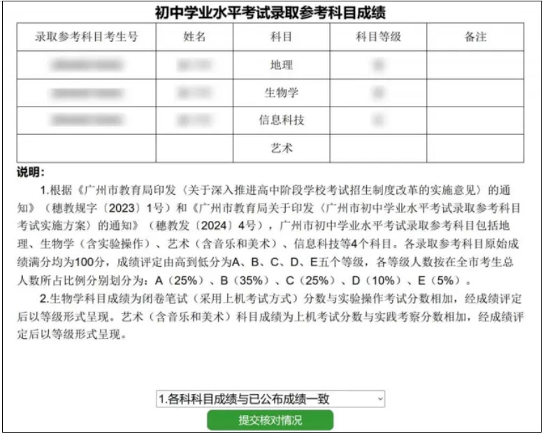 广州中考专题 | 报名指南——2026广州中考报名具体操作指引——广州网上报名步骤教程(可下载) 第28张