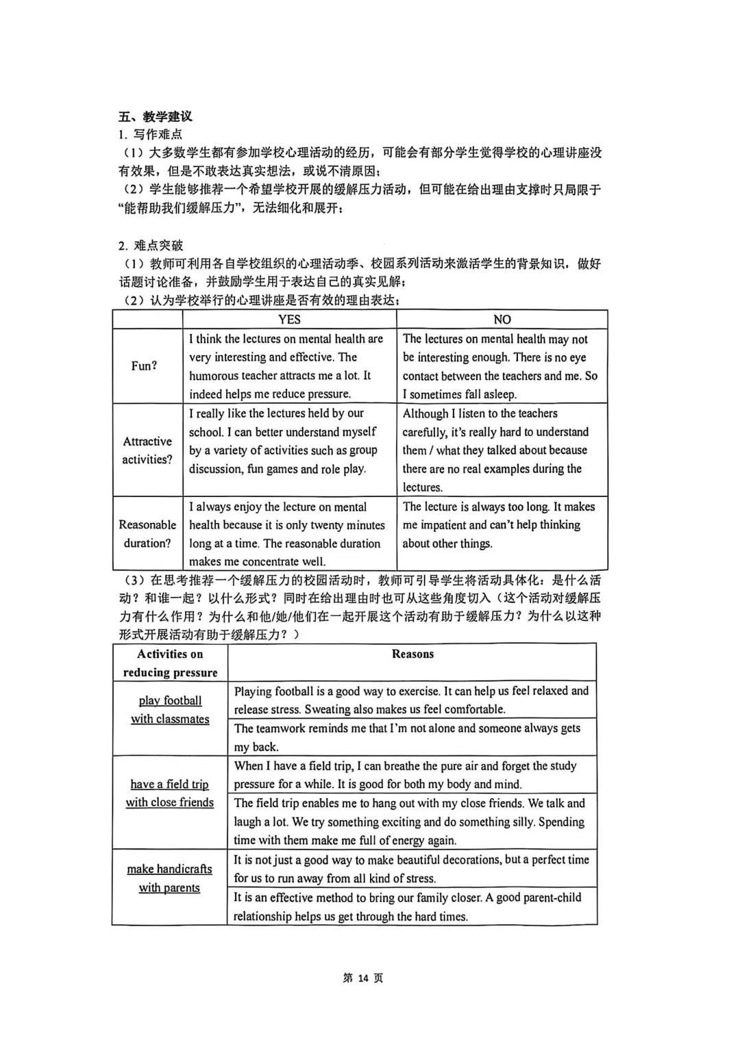 2023-2026上海中考一模作文要点解析 第44张
