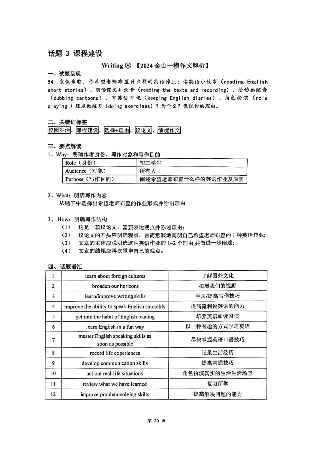 2023-2026上海中考一模作文要点解析 第48张