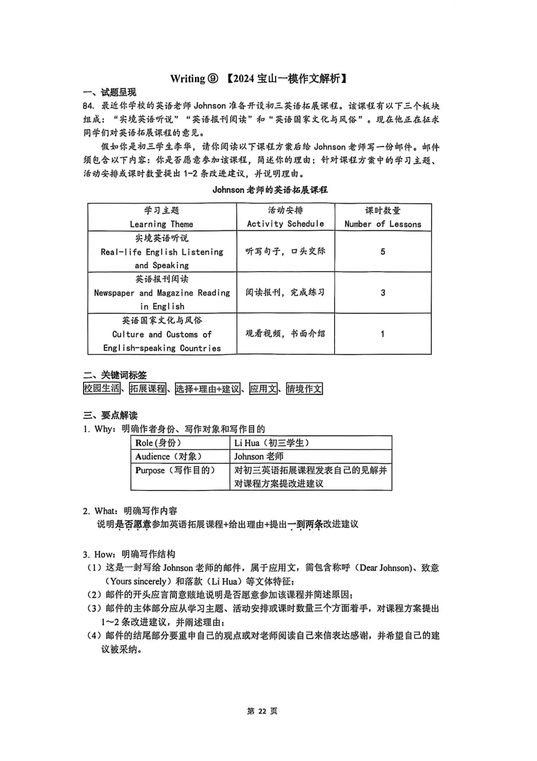 2023-2026上海中考一模作文要点解析 第50张