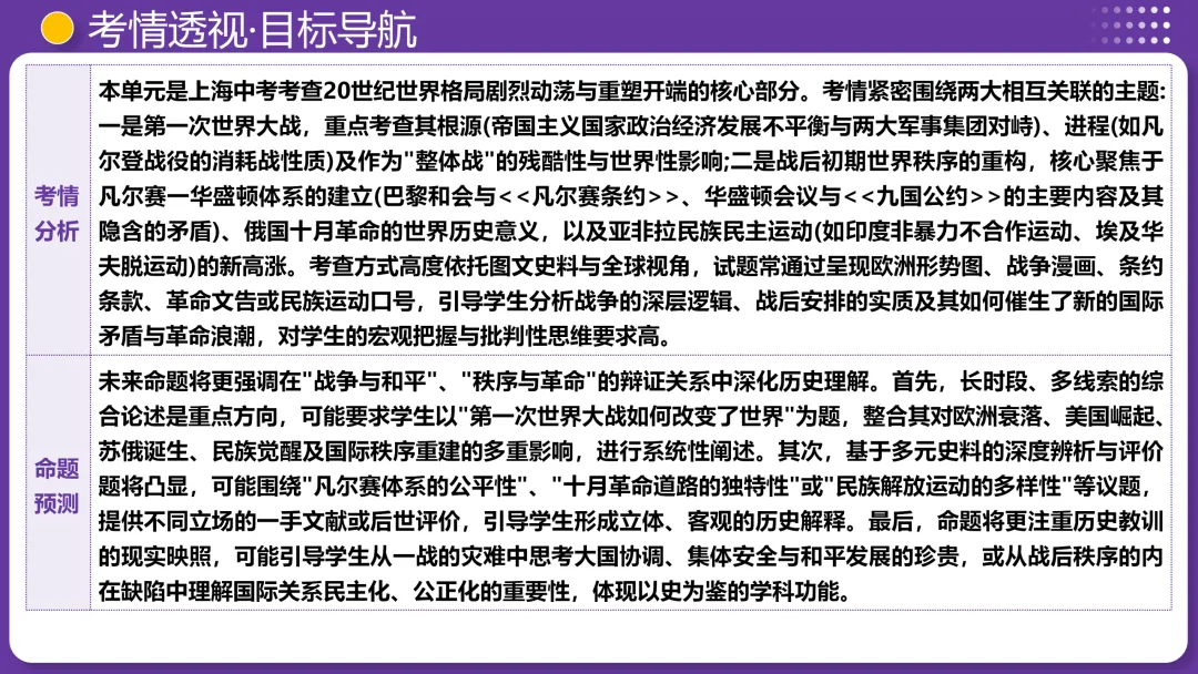 上海中考历史、道德与法治全册知识清单+重难点专练及综合训练(附解析) 第40张