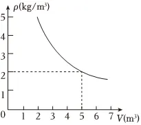 2026年人教版中考数学一模试卷 第7张