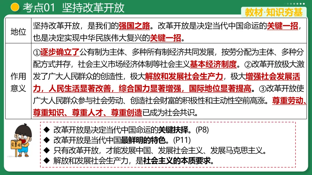 上海中考历史、道德与法治全册知识清单+重难点专练及综合训练(附解析) 第69张
