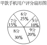 2026年人教版中考数学一模试卷 第15张