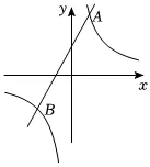 2026年人教版中考数学一模试卷 第16张