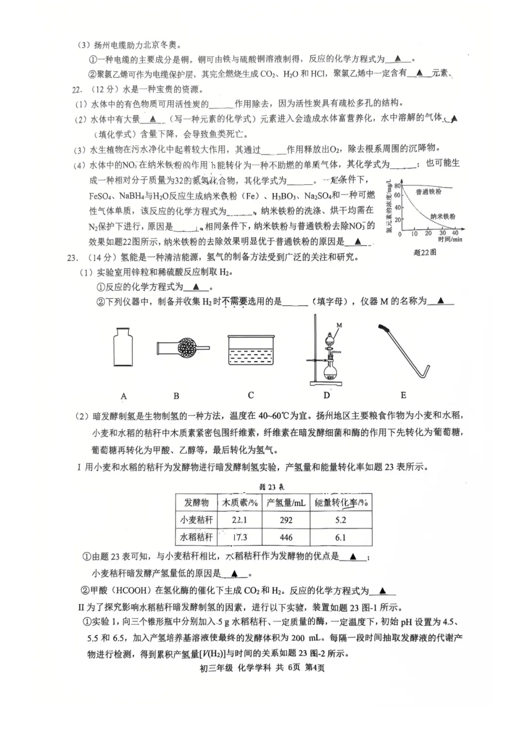 中考百天倒计时!26扬州中考时间轴必看!免费领中考一模电子资料 第66张