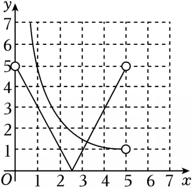 2025年重庆市中考数学试卷解析版 分两部分(2-2) 四、解答题 第32张