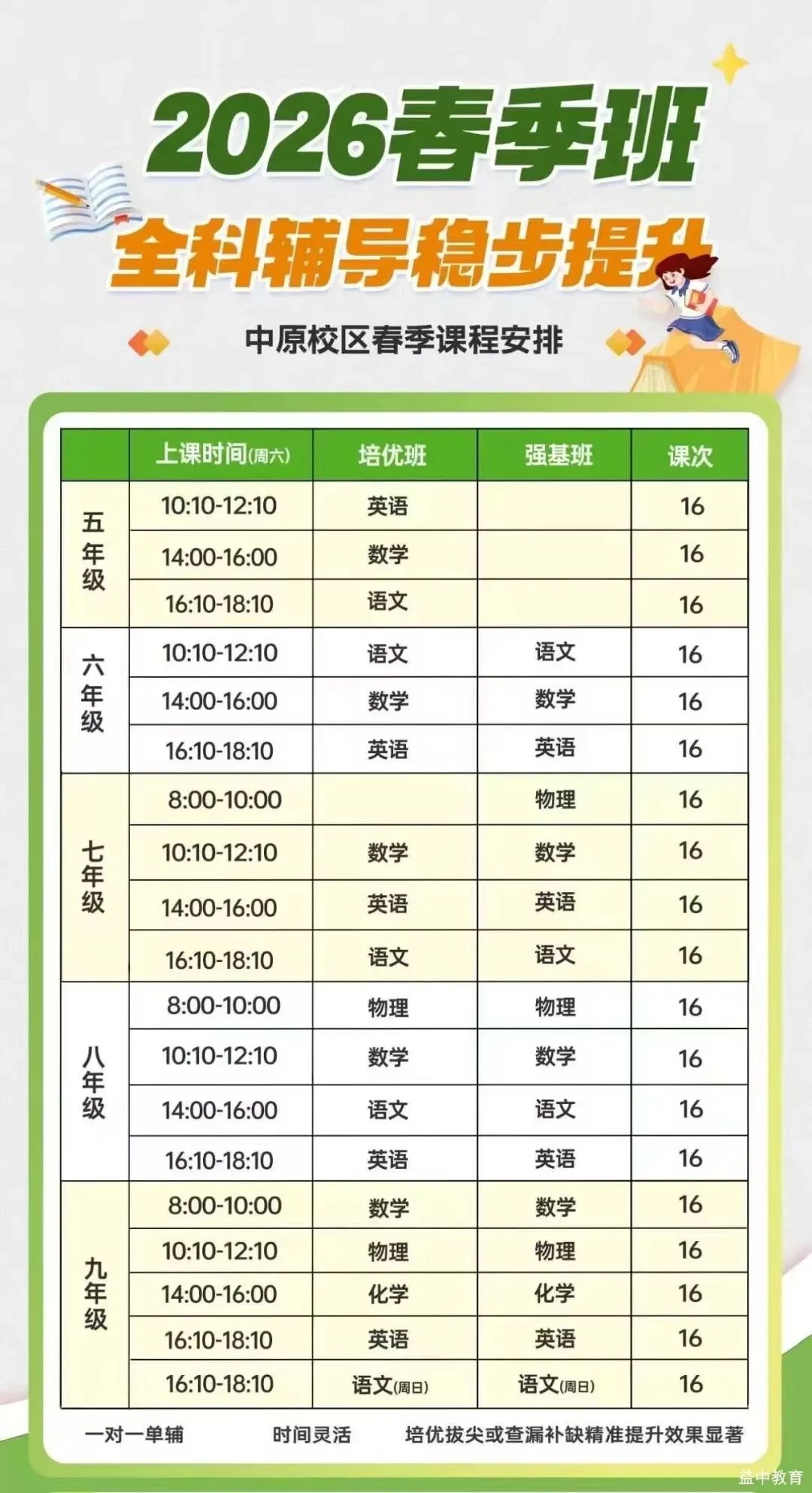 河南中考改革重磅落地:2026年“3+4”中本贯通政策解读 第7张
