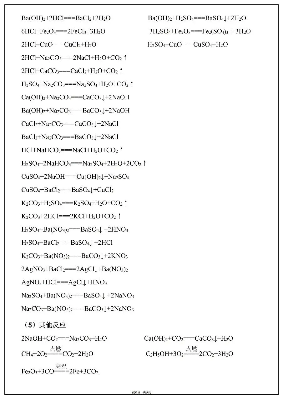 【完整版】2026年中考化学必考公式定理 第6张