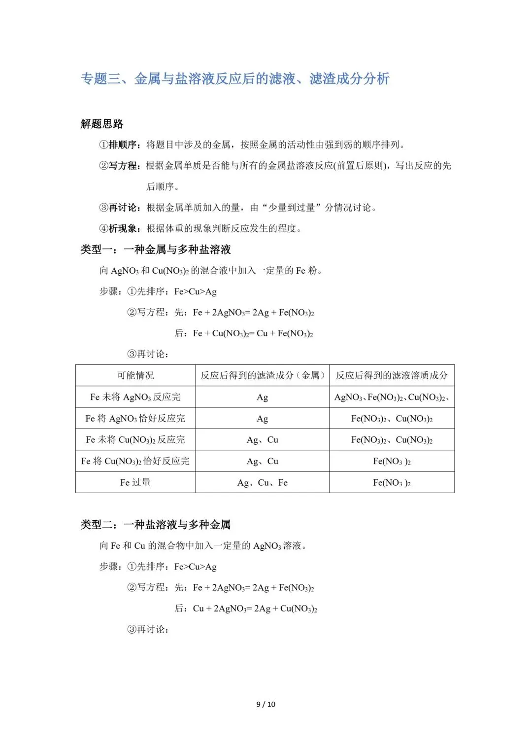 中考化学 金属和金属材料考点汇总 一文全掌握(电子版可下载) 第9张