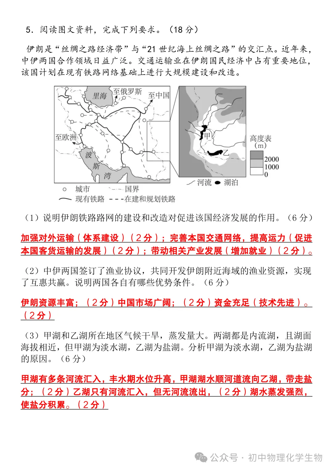 地生中考热点【伊朗】地理考点梳理,孩子务必要知道! 第6张