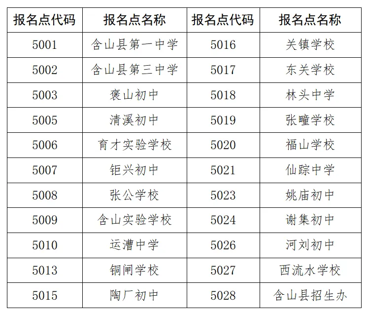 含山考生及家长注意,事关中考! 第3张
