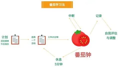 孩子上高中你会发现:即使娃中考年级第一进重高,也可能沦为倒数 第8张