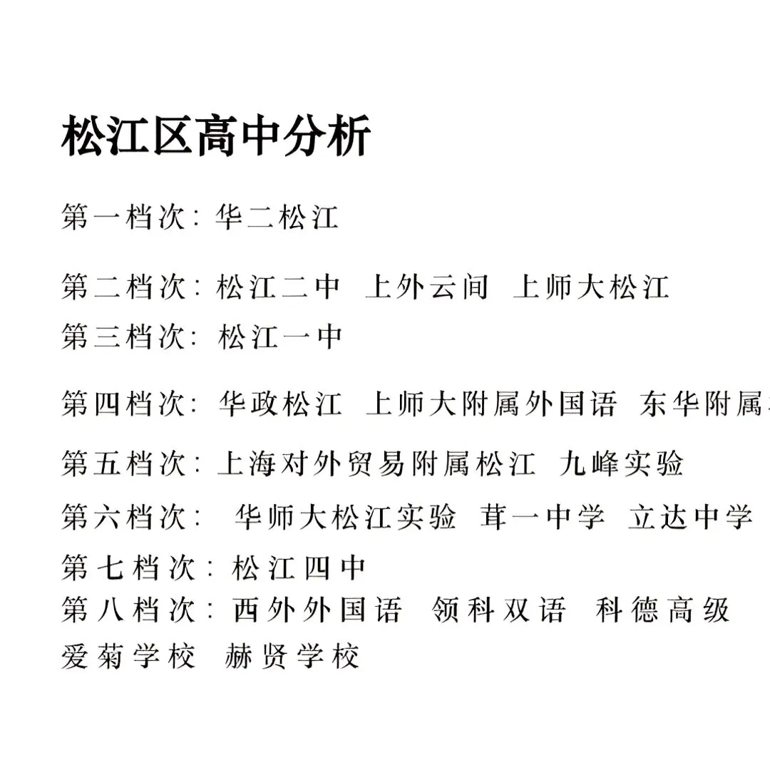 26年上海中考系列~松江区高中简析 第1张