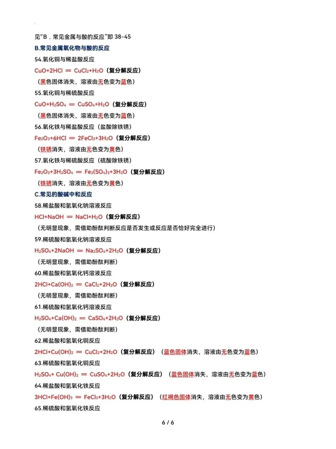 中考化学方程式大全(100)个 第6张