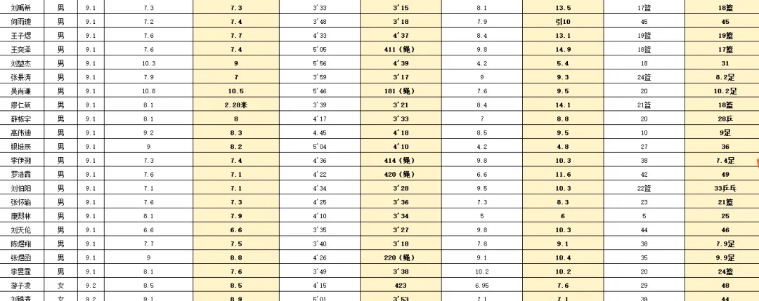 2026年春季中考体育训练/冲刺训练 第12张