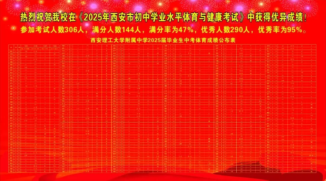 2026年春季中考体育训练/冲刺训练 第14张