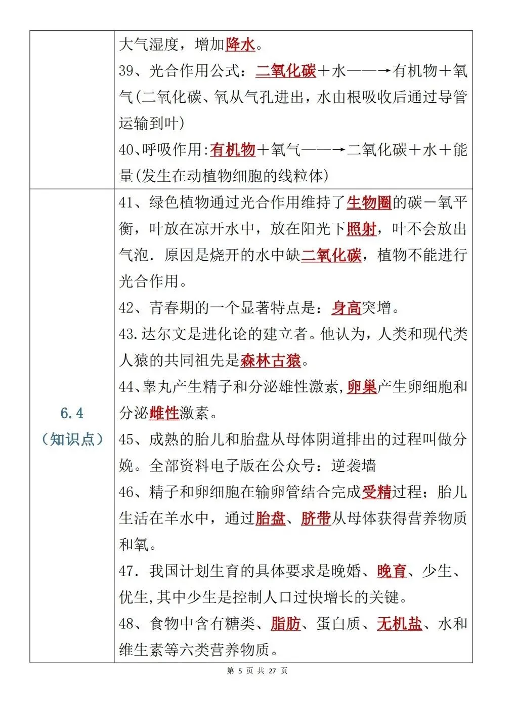 “中考生物考前21天冲刺笔记” 第5张
