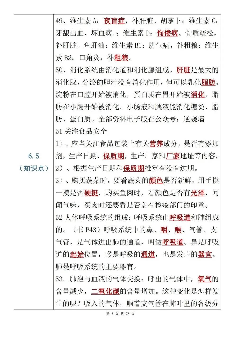 “中考生物考前21天冲刺笔记” 第6张