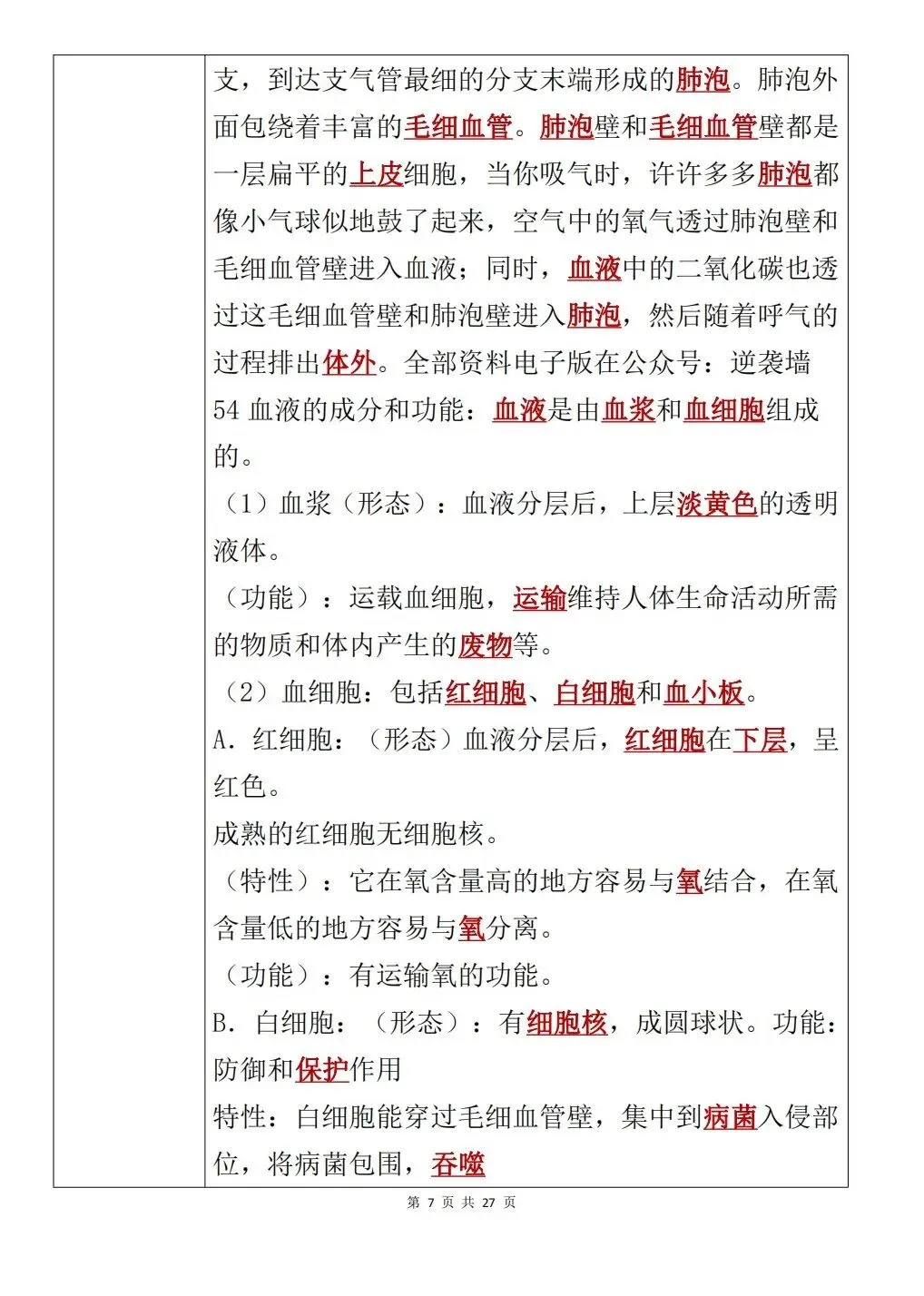 “中考生物考前21天冲刺笔记” 第7张