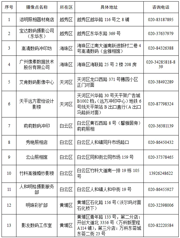 2026广州中考报名保姆级教程,跟着填不会错! 第5张