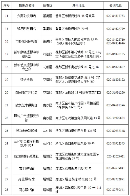 2026广州中考报名保姆级教程,跟着填不会错! 第6张