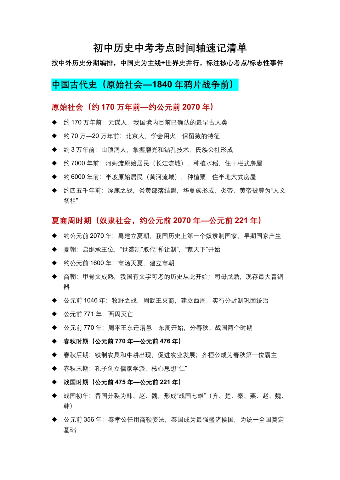 26新版!上海中考历史大事件按时间轴汇总,速记清单+记忆小卡片 第5张