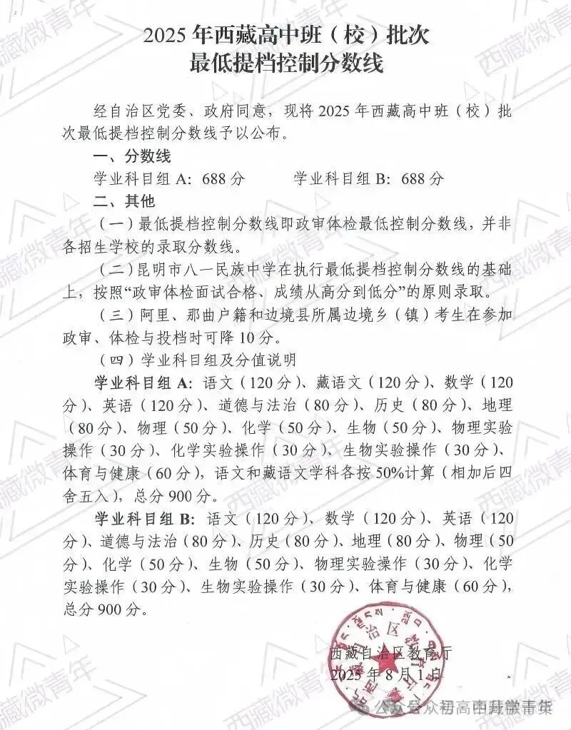 2025年西藏拉萨中考普通高中最低录取控制分数线公布 附:高中班录取分数线及分数段人数统计表 第1张