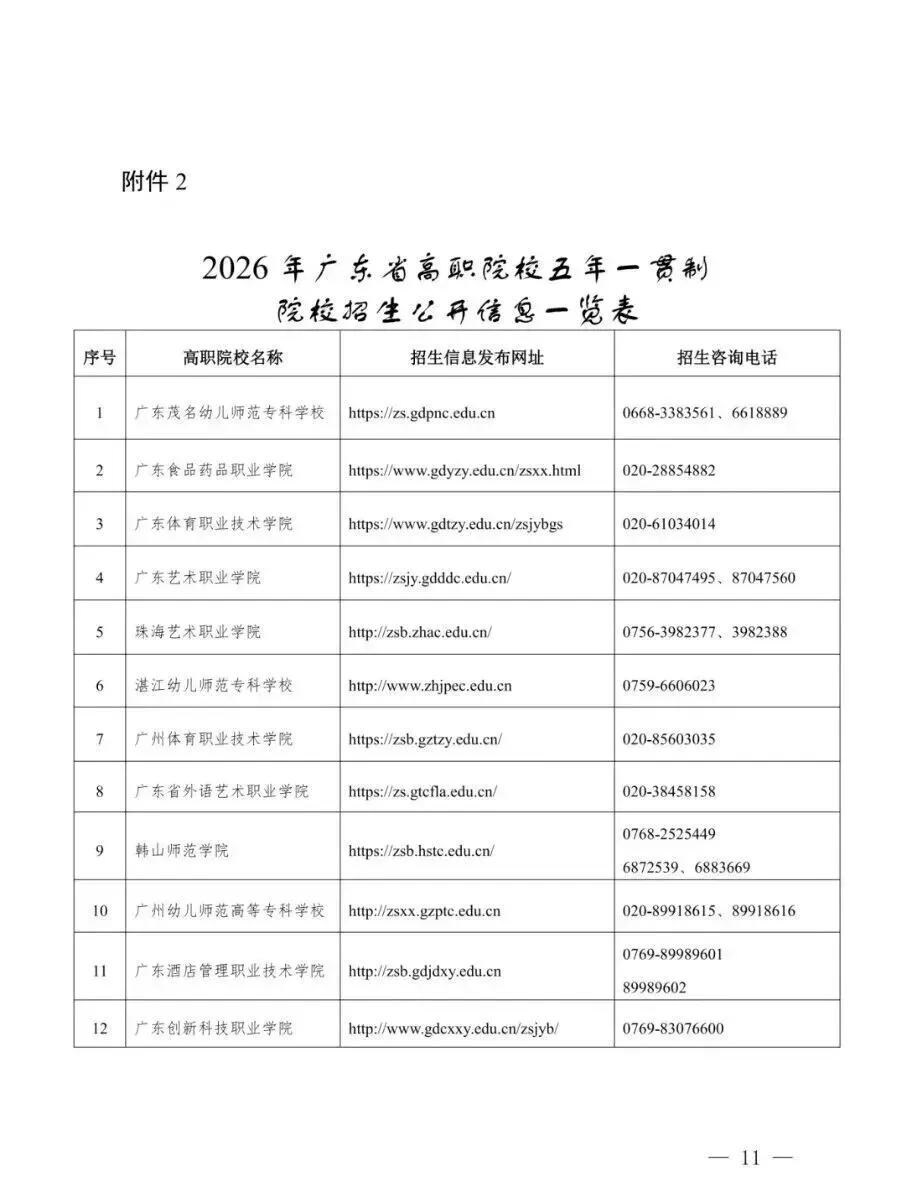 2026中考千万不要选错!“五年制、五年一贯制”和“三二分段”区别分析! 第10张