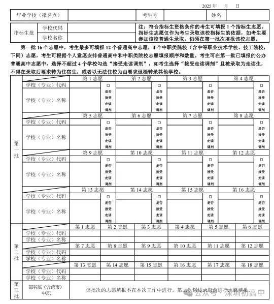 2026深圳中考志愿录取规则!附:填报范围及数量! 第1张
