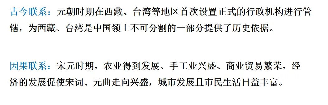 2026年中考历史一轮复习【板块一 中国古代史】(中国境内早期人类活动—1840年鸦片战争)第六课时 第6张