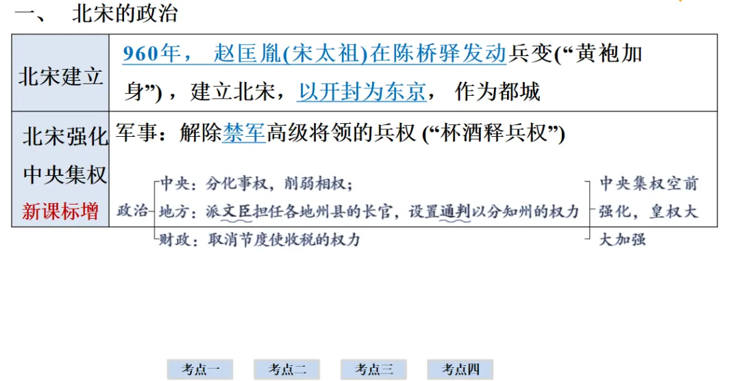 2026年中考历史一轮复习【板块一 中国古代史】(中国境内早期人类活动—1840年鸦片战争)第六课时 第8张