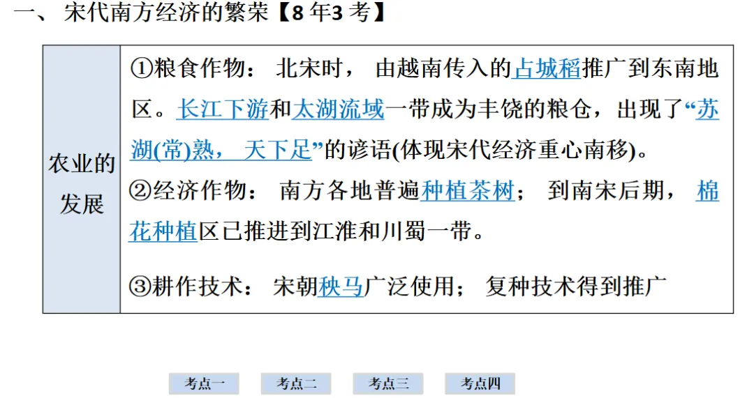 2026年中考历史一轮复习【板块一 中国古代史】(中国境内早期人类活动—1840年鸦片战争)第六课时 第14张