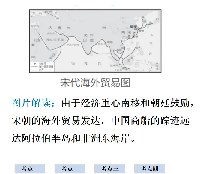 2026年中考历史一轮复习【板块一 中国古代史】(中国境内早期人类活动—1840年鸦片战争)第六课时 第17张