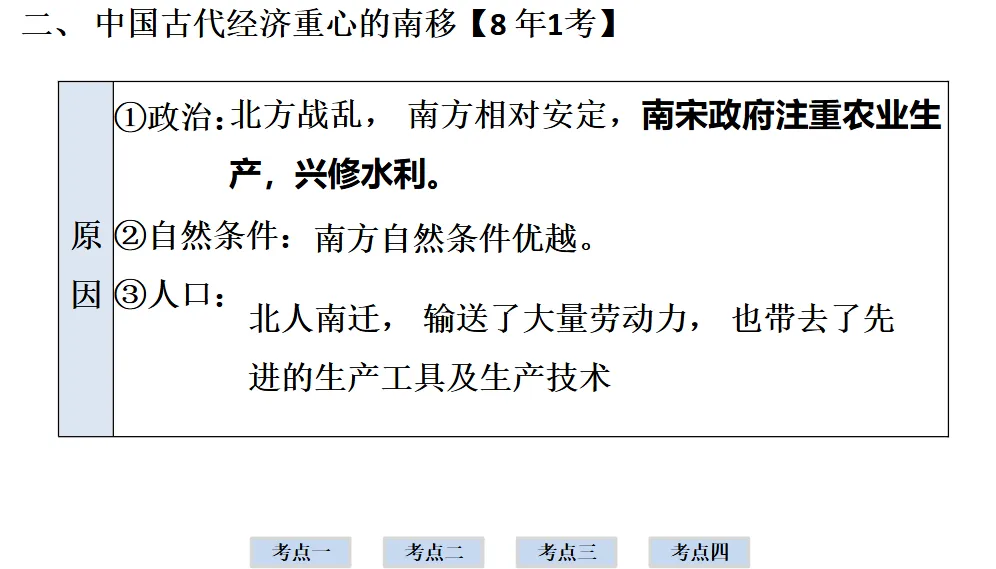 2026年中考历史一轮复习【板块一 中国古代史】(中国境内早期人类活动—1840年鸦片战争)第六课时 第19张