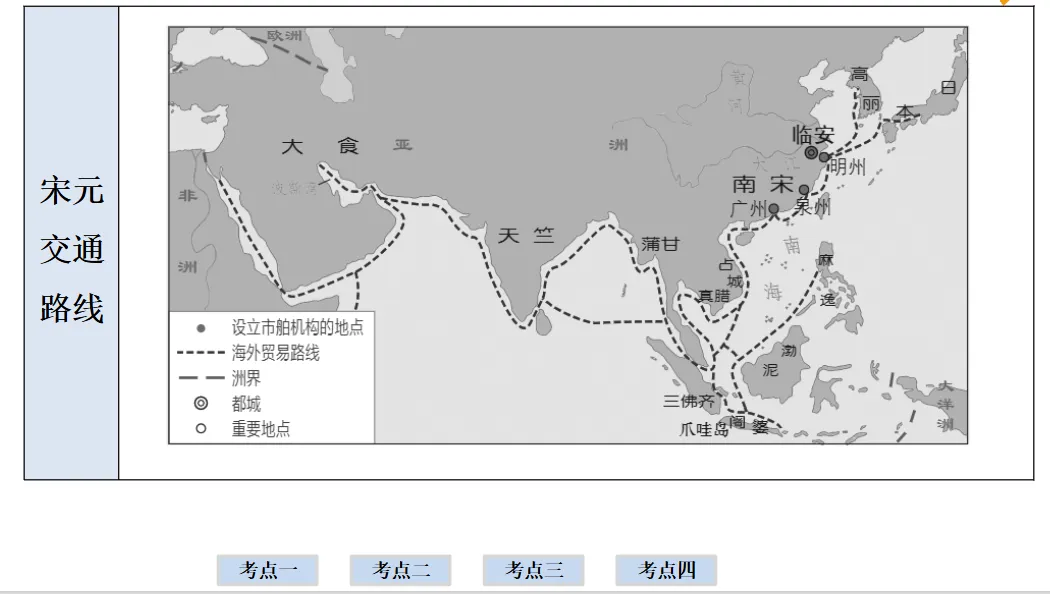 2026年中考历史一轮复习【板块一 中国古代史】(中国境内早期人类活动—1840年鸦片战争)第六课时 第42张