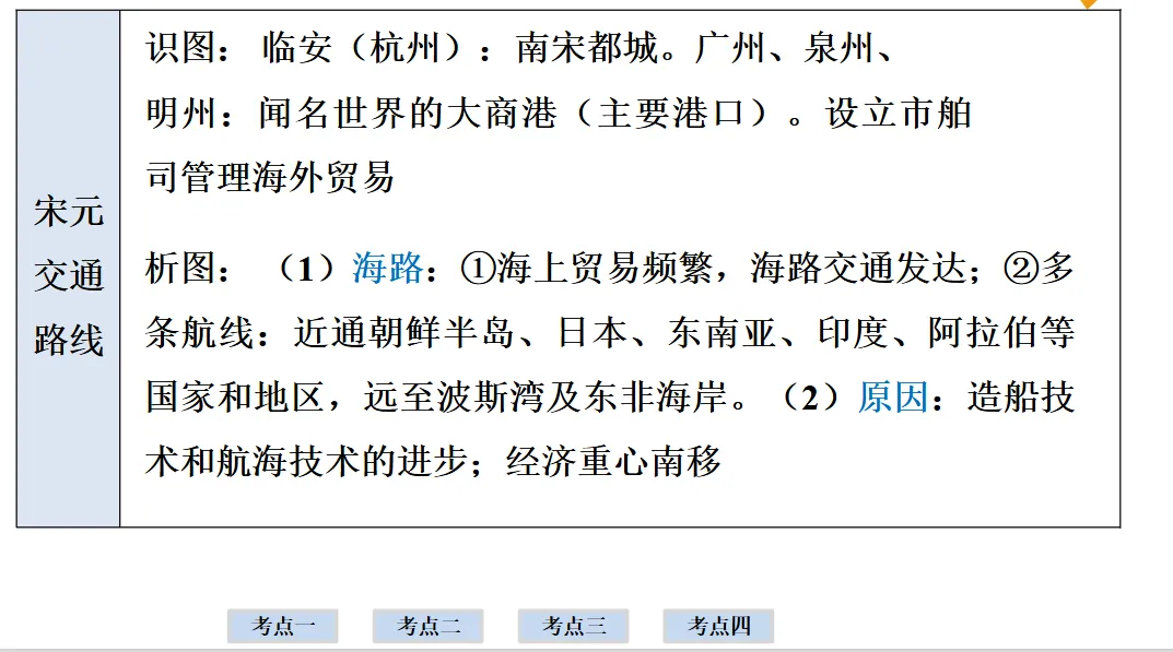 2026年中考历史一轮复习【板块一 中国古代史】(中国境内早期人类活动—1840年鸦片战争)第六课时 第43张