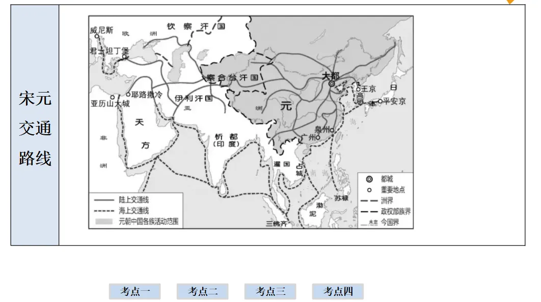 2026年中考历史一轮复习【板块一 中国古代史】(中国境内早期人类活动—1840年鸦片战争)第六课时 第44张