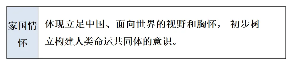 2026年中考历史一轮复习【板块一 中国古代史】(中国境内早期人类活动—1840年鸦片战争)第六课时 第49张