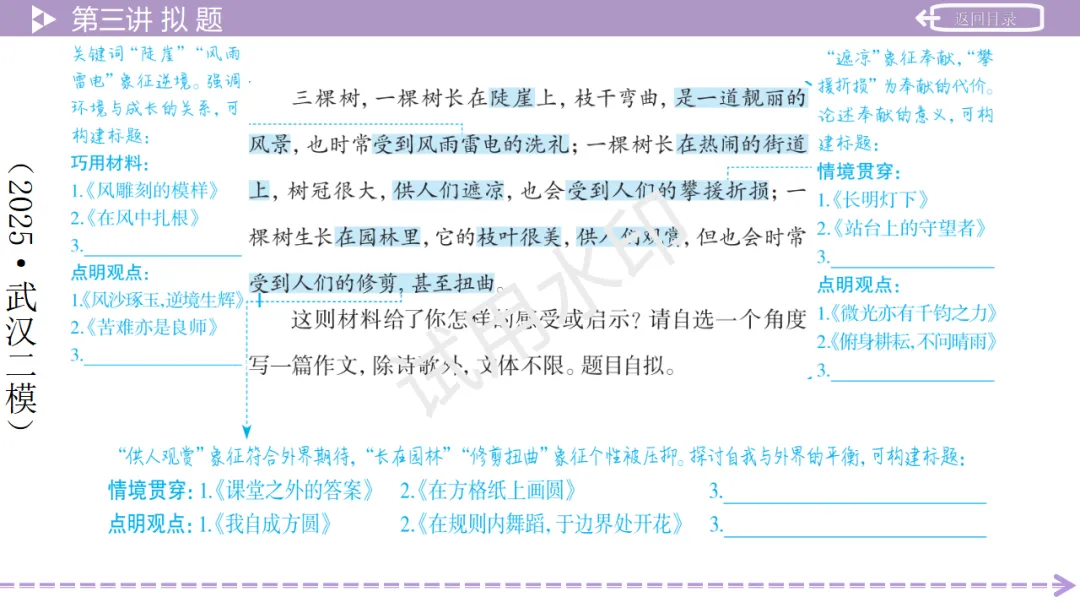 《2026中考总复习精华版》【作文生花】第一部分 高分写作技法 第35张