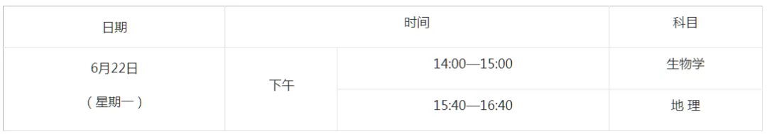 【3月17日起报名】2026年西安中考政策公布! 第5张