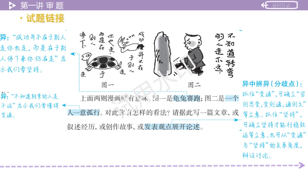 《2026中考总复习精华版》【作文生花】第一部分 高分写作技法 第17张